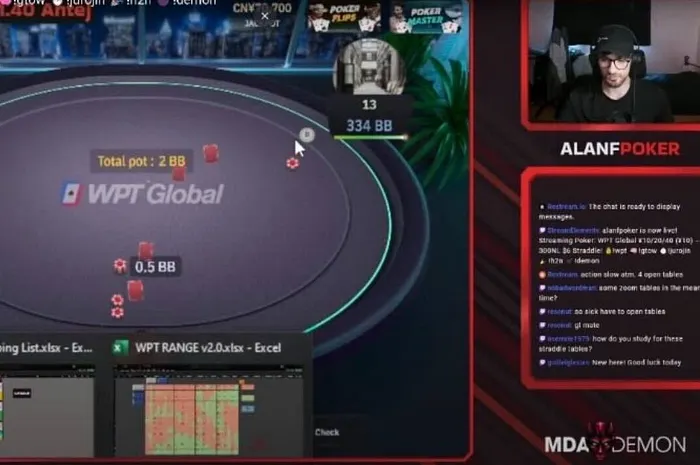 WPT Global Poker Site