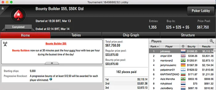 Julinho Vence Bounty Builder  & Esmone 3º no Big  101