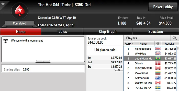 guix2x Crava Bounty Builder 5, LaliTournier o Big  & Mais 112