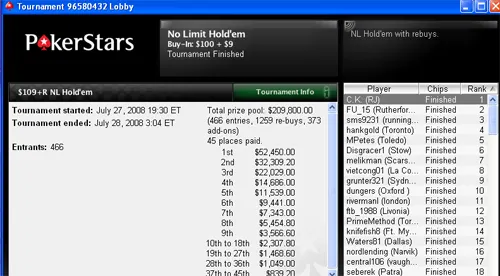 Cantinho Poker em Português 116