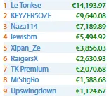 sousinha23 Venceu o Sunday 500; [Esmone_PT] 3º no Sunday Warm-Up & Mais 108