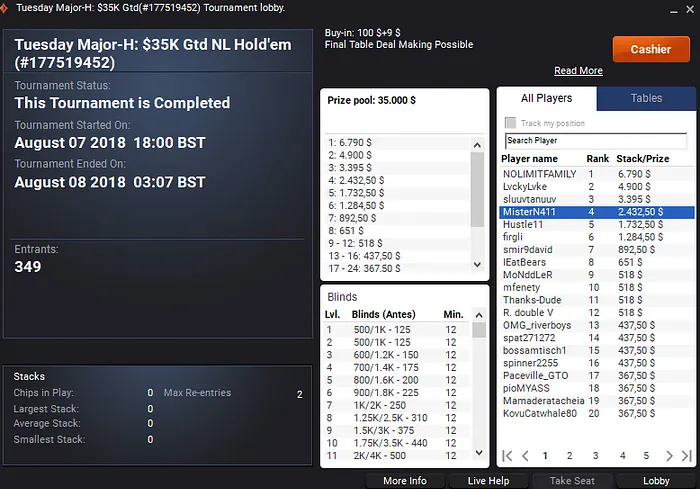 Michel Dattani Embolsa Mais de ,000 na PokerStars.com & Mais 105