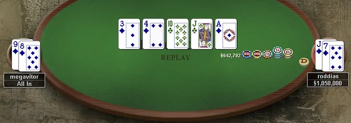 André roddias Dias vence evento #7 do PT Poker Series 101