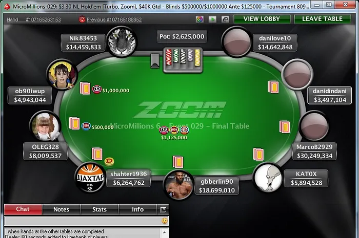 MarcoB2929 Vence Evento 29 do Micro Millions 6 na PokerStars ($6,200) 0001