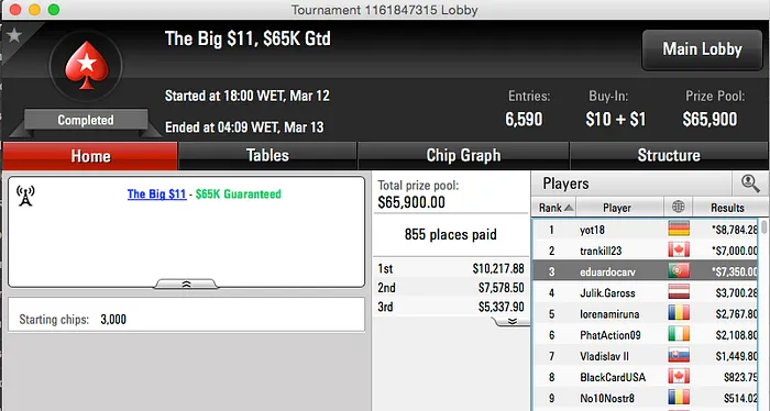 Saladinhoo,Mojo_9_Iggy, eduardocarv e Giovani em Grande na Stars 103