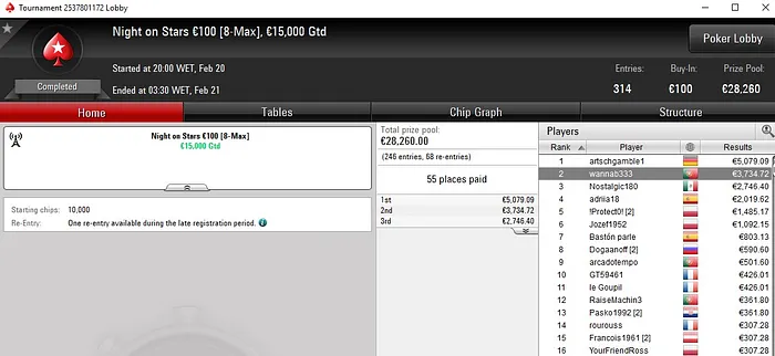 Lobby de poker da PokerStars