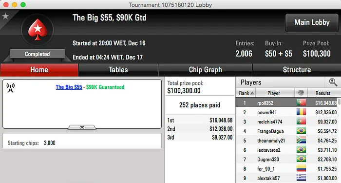 rpoll352 Vence Big  (k), melchis477 é 3º (k) & Mais 101