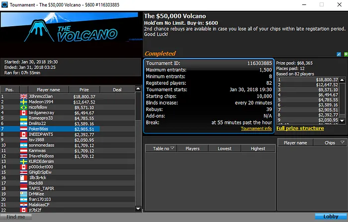 RuiNF Conquista Big 5 (,526) e Empilha Resultados & Mais 103