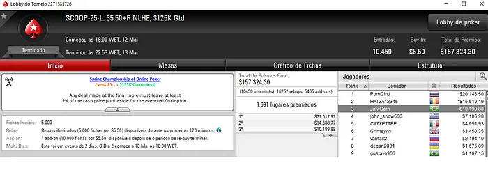 zilbeee, SOUFODAMS, pabritz e July Corn Forram Pesado no SCOOP 104