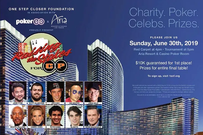 One Step Closer Foundation “Raising the Stakes” at ARIA Tomorrow 101