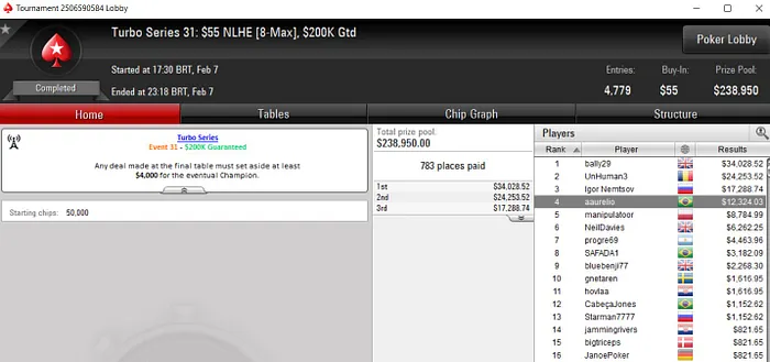 Lobby de poker do PokerStars