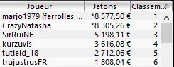 MTT Online : Overlay massif dans le 100.000€ GTD de PartyPoker.fr 104