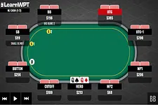 Pocket Queens on the Turn After a Flop Check-Raise