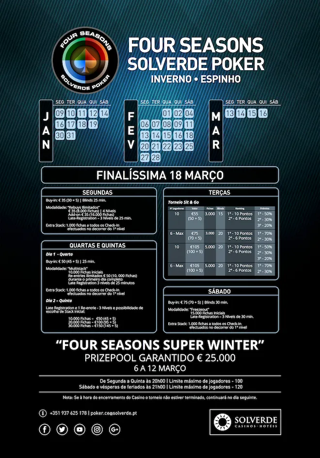 Four Seasons Solverde Poker Inverno Casino de Espinho Arranca a 9 de Janeiro 101