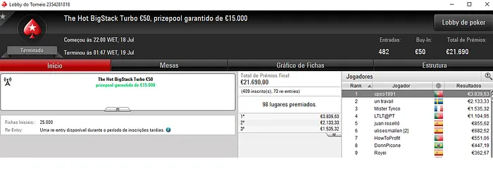 PokerStars.FRESPT: cpso1991 Conquista o The Hot BigStack Turbo €50 101
