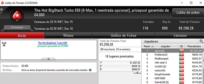 quico.BJ Vence The Hot BigStack Turbo e ecardigo o The Big €100 101