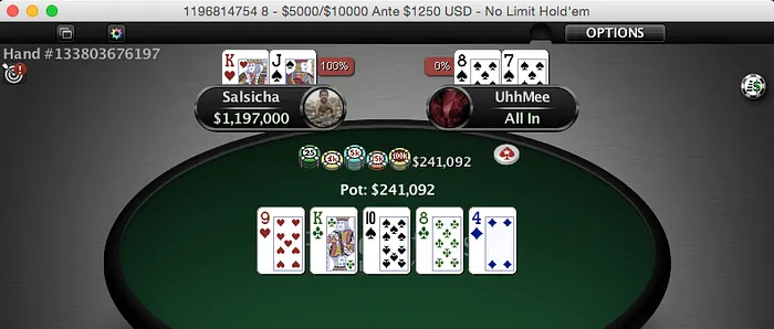 Salsicha Crava 0 Wednesday Hundred Grand & Mais 101