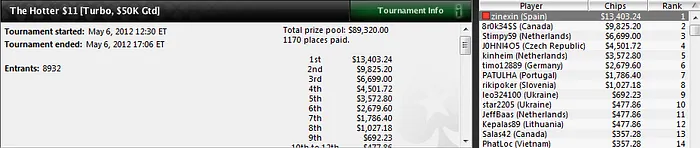 Antonio González 'jonwayne69' dispara de nuevo 104