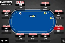 King-Queen Suited on a Dry Eight-High Flop: Check or Bet?