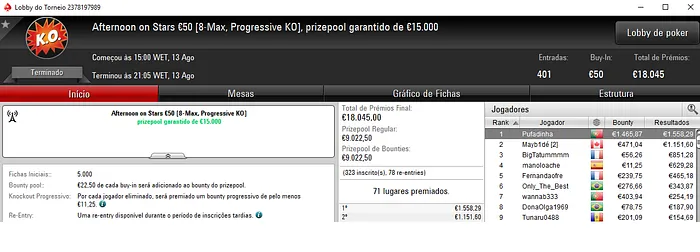 cabeça1999, Pufadinha e kultus1 Foram os Melhores Lusos de Segunda 102