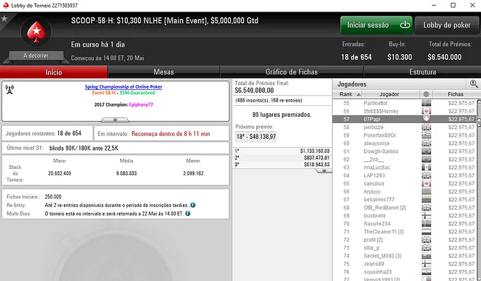 SCOOP: sousinha23, 07Papi e NANDO368 Encerram Participação Lusa nos ME 101