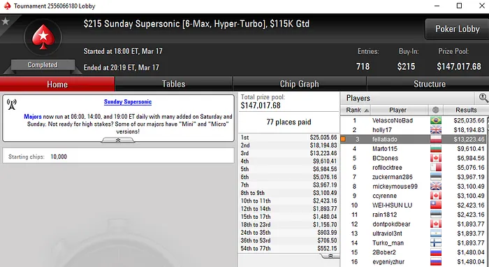 Lobby de poker da PokerStars