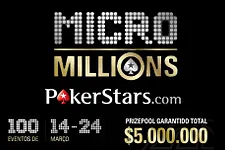 micromilion pokerstars