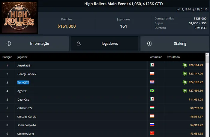 sergio veloso ggpoker