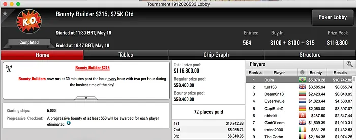 Felipe "mr.salgado30" Salgado, Duim e Mastelotto Brilham no PS 102