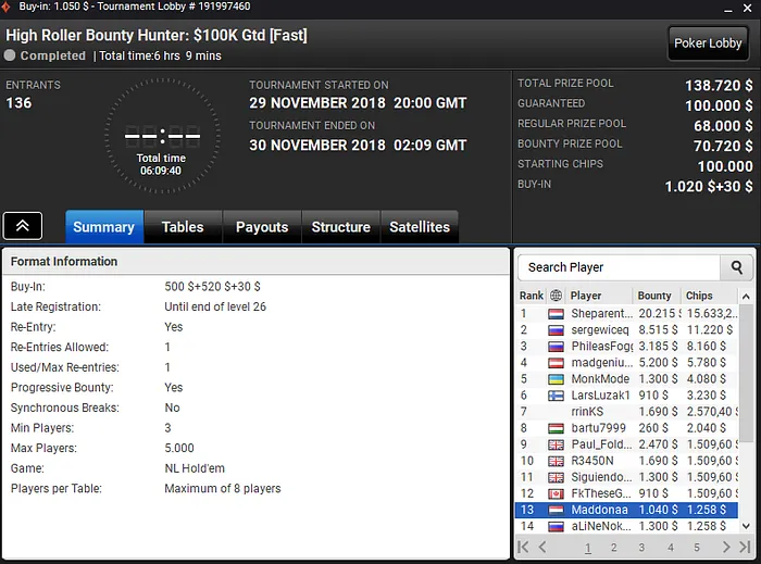 RuiNF Quarto no High Roller Club: ,050 Warm-Up (,166) & Mais 105