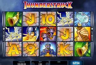 Thunderstruck Slot