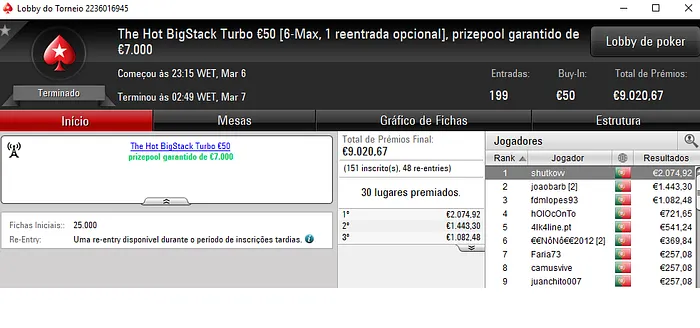 Super Tuesday para Kuatro, shutkow e kakiers na PokerStars.pt 102