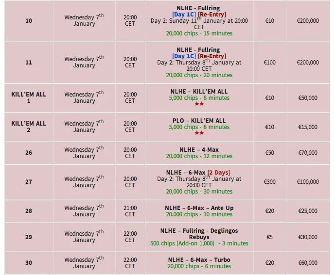 Winamax Series 11 & Bónus Reload: 4 a 15 de Janeiro na Winamax Poker 104