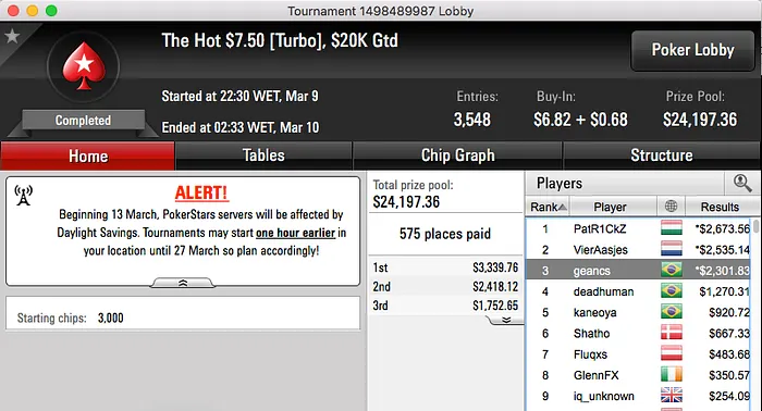 Gustavo Mastelotto e Ariel Bahia Cravaram na Reta de Quarta do PokerStars 109