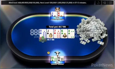 888poker XL Winter Series Main Event