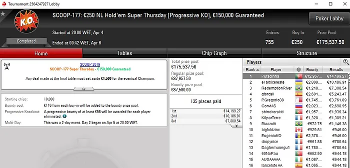 Lobby de poker da PokerStars