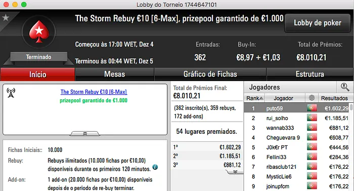 Afonso Ferro Maior Vencedor do Primeiro Domingo da PokerStars.pt 105