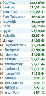 Partypoker Generosa para Jogadores Lusos & Mais 104