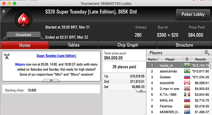 absolutimão e reyals_rs Fazem Heads-Up no 0 Super Tuesday & Mais 101