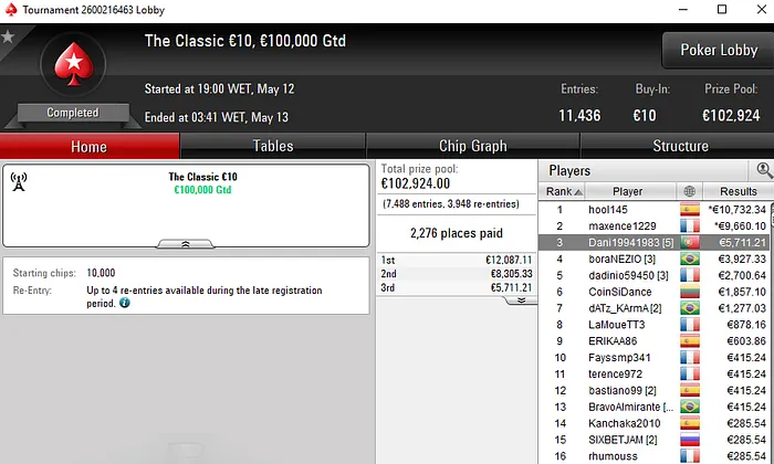 Lobby de poker da PokerStars