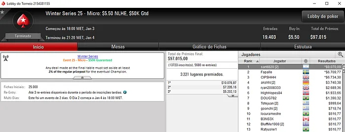 Winter Series: kaiotex e Demitri1985 Trazem mais 2 Títulos para o Brasil 104
