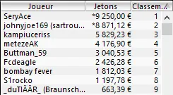 MTT Online : Sergio "GloryHouse" Aido gagne le NoS et le High Roller (24.585,58€) 104