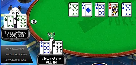 FTOPS XII Event #22: Travis Rice Prevails 101