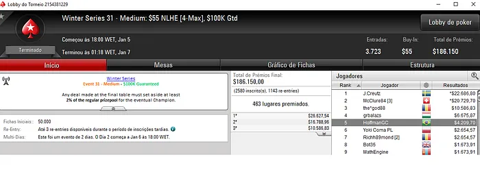 Pedro "gusmaa" Madeira Trouxe Maior Forra nas Winter Series 105