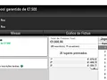 ThBluffKing Conquista Bigger €10 da PokerStars.FRESPT & Mais 103