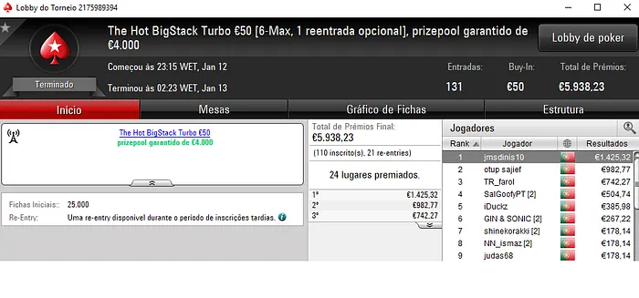 PokerStars.pt: jmsdinis10 Conquista o The Hot BigStack Turbo €50 101
