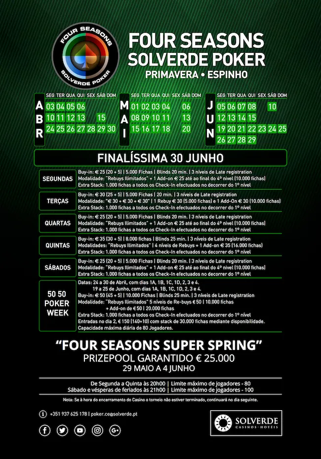 Didi Terrível Conquista Super Spring €25.000 GTD (€6,721) 101