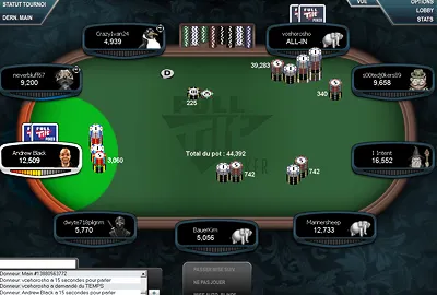 Full Tilt Poker FTOPS XIII Event #4 : 'TwistedEcho' au sommet 101