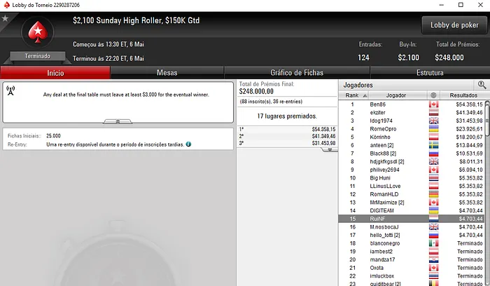 Naza114 Embolsa Mais de ,000 e RuiNF Ultrapassa os ,000 & Mais 106