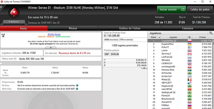 Dois Títulos para o Brasil nos Eventos Micro e Mais Resultados 103